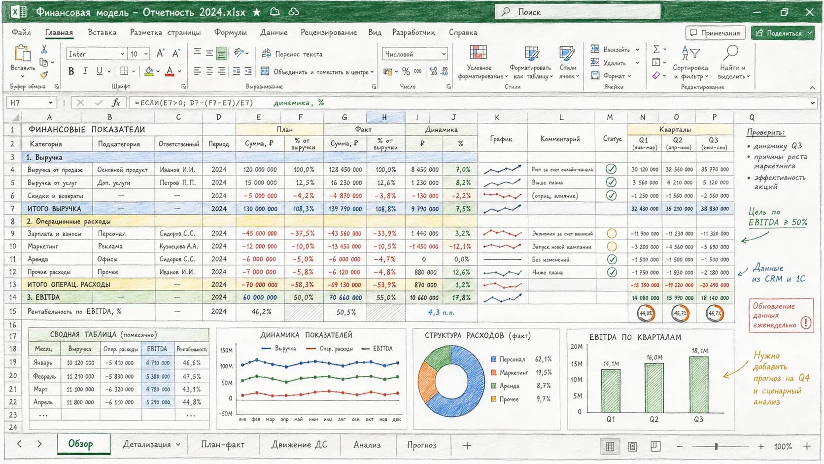 Why Excel Spreadsheets Are Killing Your Business